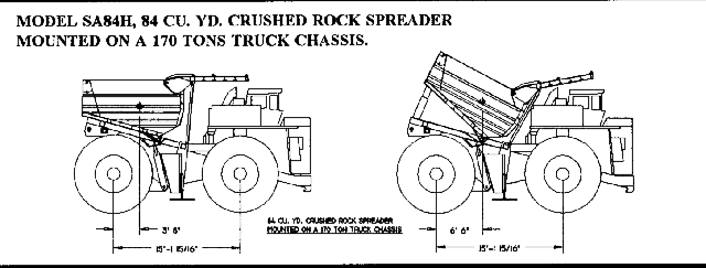Sand Spreader