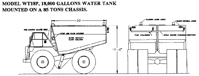 Waterhauler linedrawing.